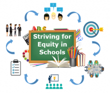 Striving for Equity in Schools graphic