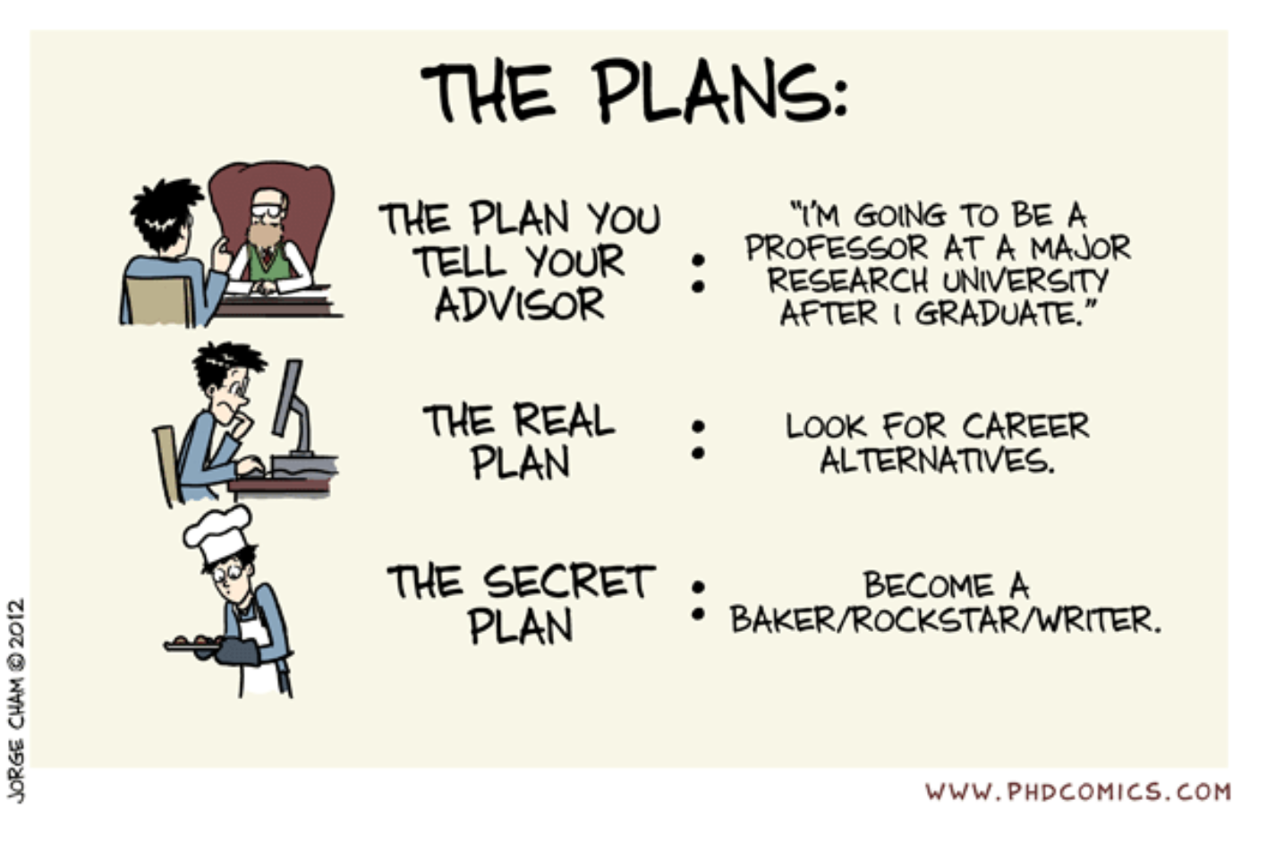 Cartoon of "The Plans"