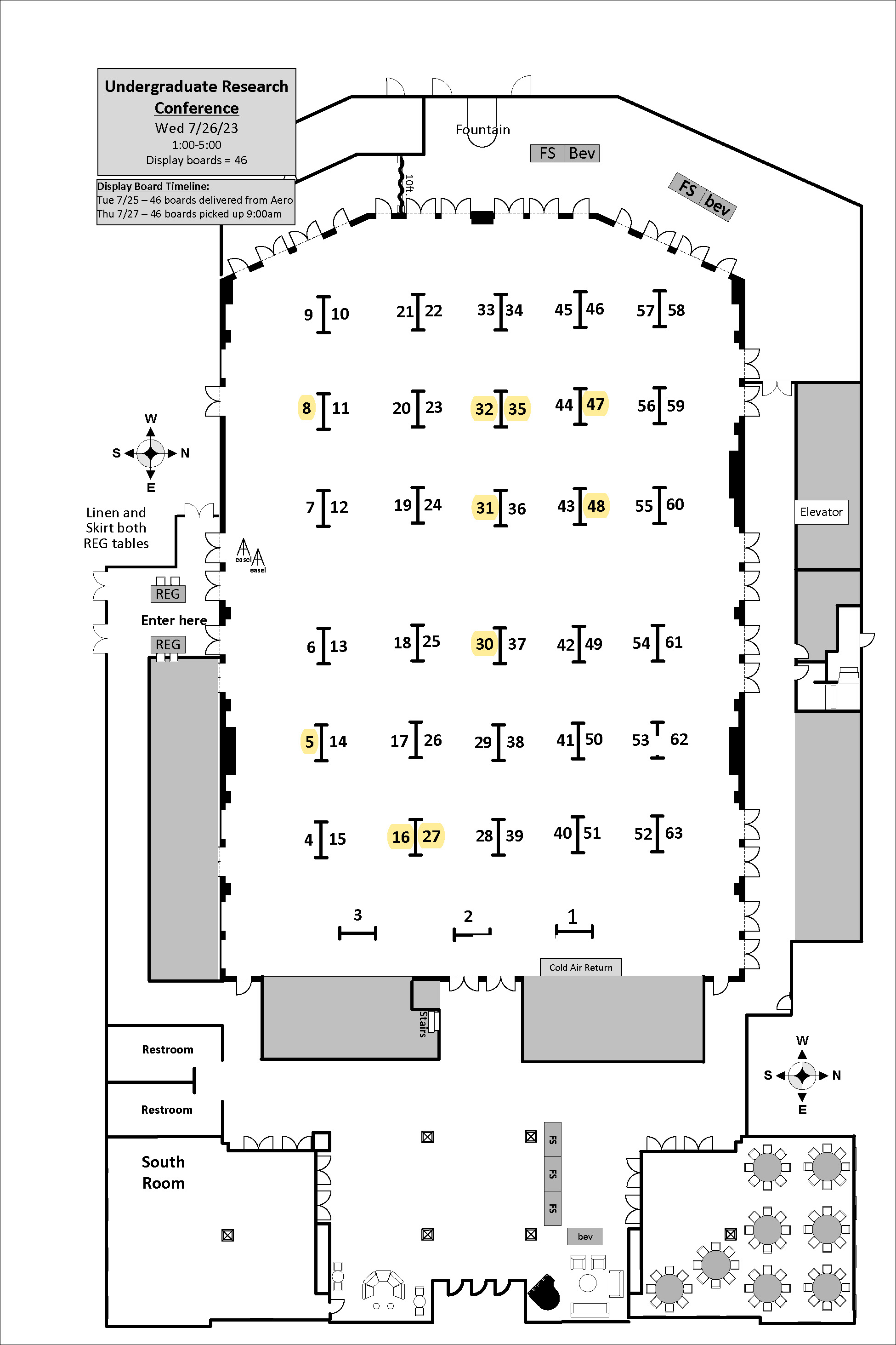 Undergraduate Research Conference Venue/Poster Layout